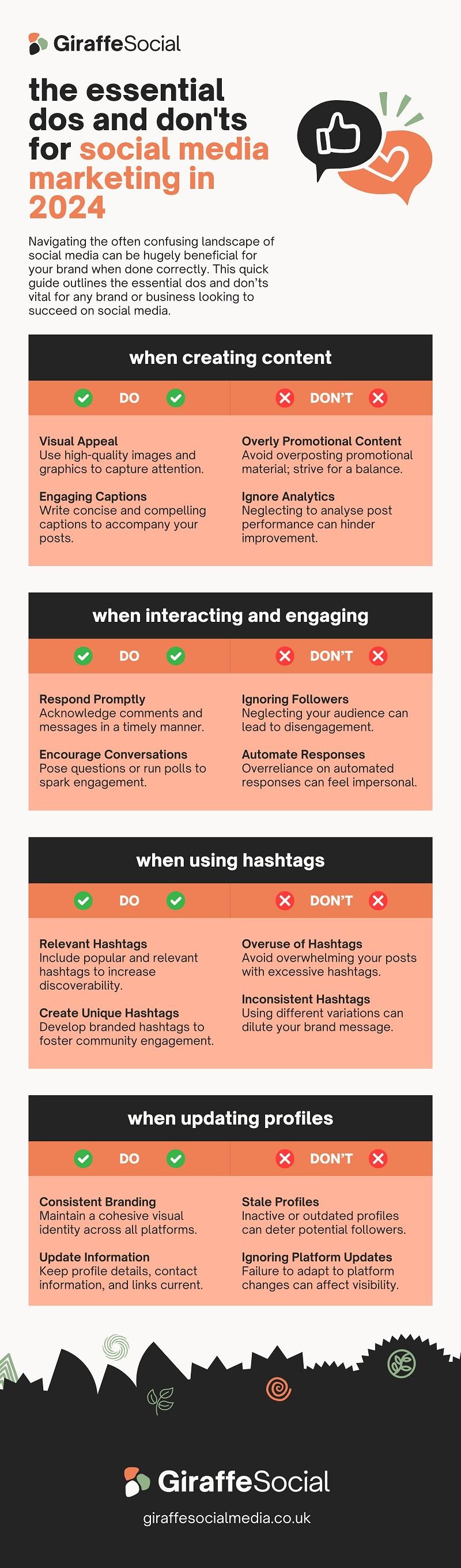 Essential dos and donts 2024