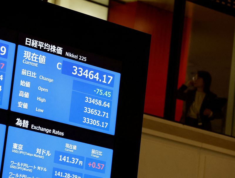 New highs for Nikkei, nervous new year break for China