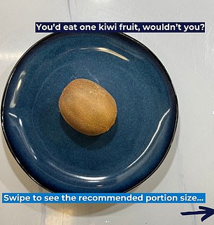 Eating just one Kiwi is not a portion, in this instance you should eat more to get one of your five a day