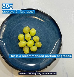 According to Bupa eating a half a box of grapes is too much and instead we should also stick to 80g which is about 10 to 12 grapes