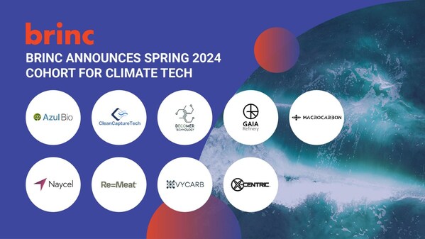 Startups participating in Brinc's Spring 2024 cohort