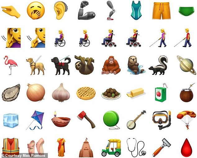 Unicode, the organisation which standardises emojis, is accepting new proposals to add to the 3,782 emojis currently out there