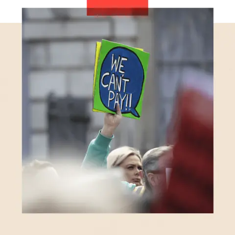 Getty Images Protest against rent increases. A demonstrator holds a sign that reads "We can't pay!!"