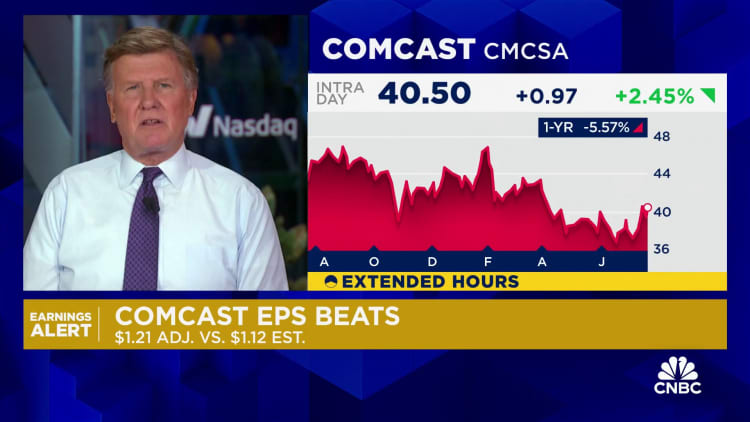 Comcast posts mixed results, weighed down by film studio, theme parks