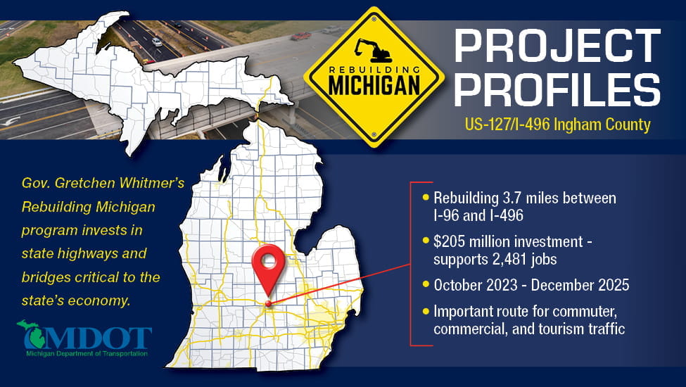 The Rebuilding Michigan Project profile for US-127 at I-496 in Ingham County.