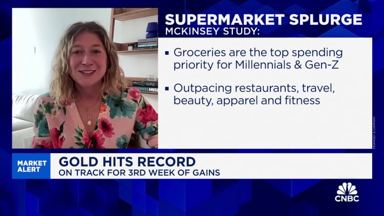 Why Gen-Z and Millennials are splurging on groceries, according to McKinsey study