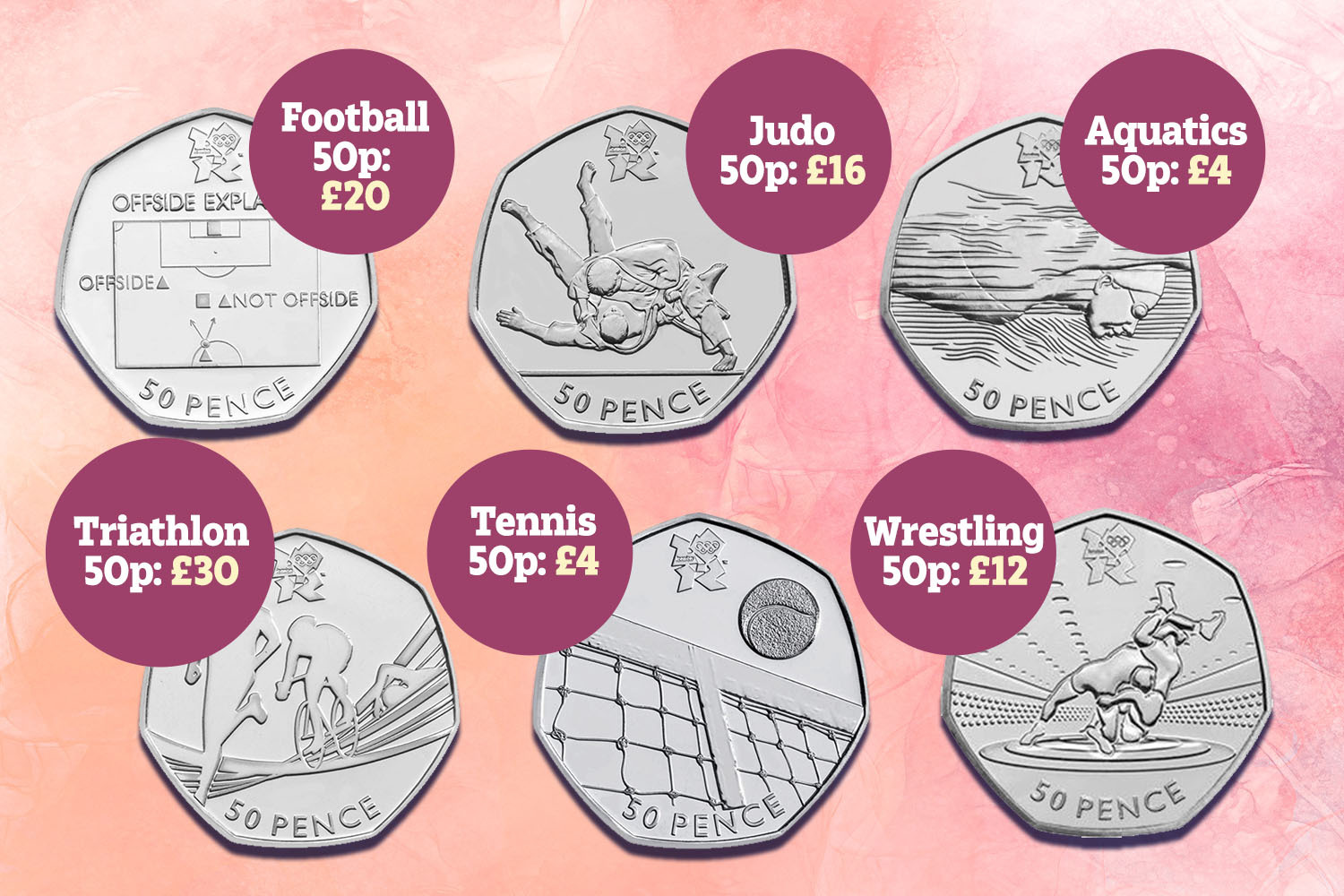 Some rare Olympic 50p coins can be worth up to £150