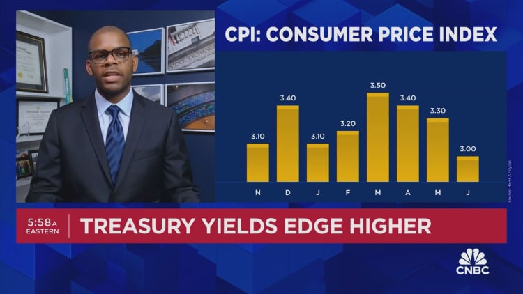 Ethridge: Markets will be choppy this week, especially in the Nasdaq