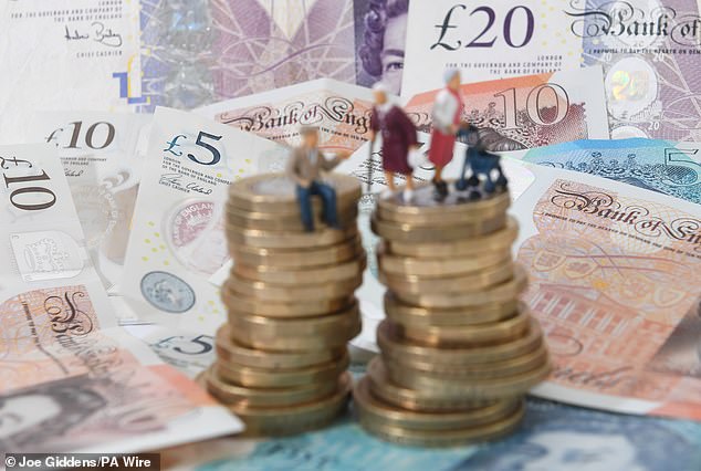 Pensioners in London get the least state pension on average, £500 less each year than pensioners in the East of England