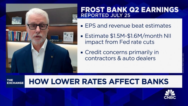 Rates need to move lower to see significant increase in refinancing, says Frost Bank's Phil Green