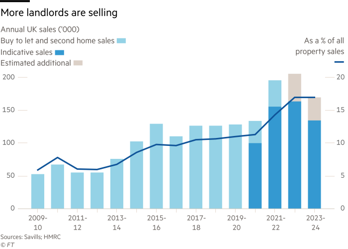 GM100815_24X Home sales-WEB