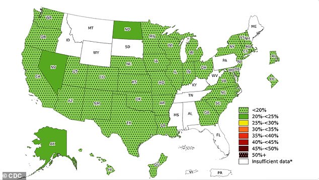 The above CDC graph shows obesity rates for Asian Americans, who were the least likely group to be obese