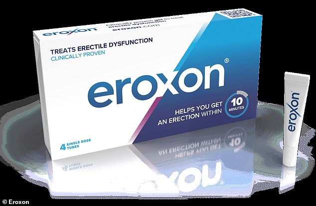 Futura Medical's fast-acting erectile dysfunction gel, Eroxon.