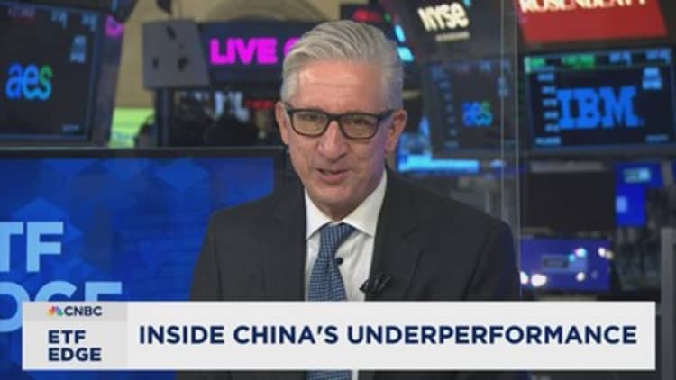 China's year of underperformance and the challenges plaguing it