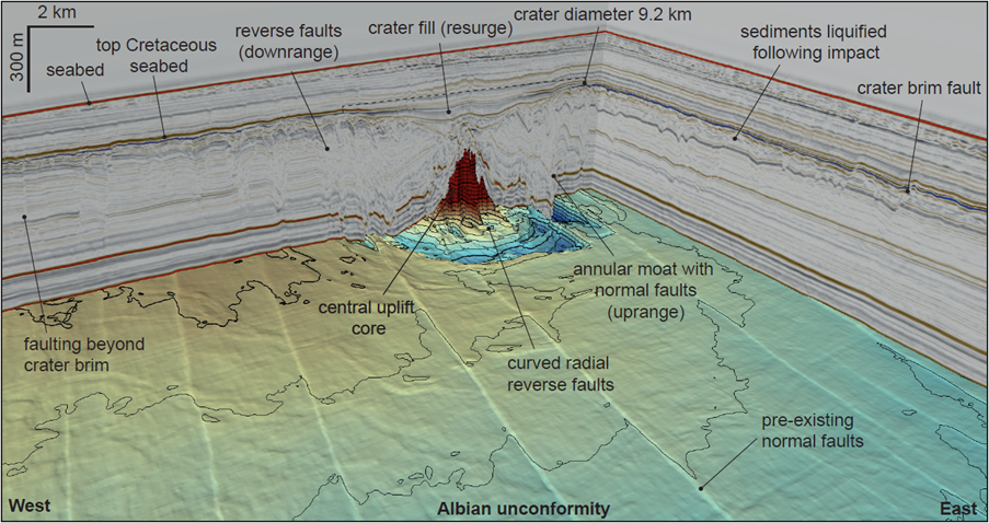 A three-dimensional view gives a look inside the Nadir Crater, including at its core and brim.