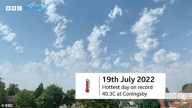 In 2022, UK temperatures broke the 104°F (40°C) mark for the first time, hitting a new record of 104.5°F (40.3°C) on July 19 at Coningsby in Lincolnshire