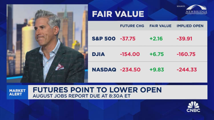 Boneparth: What matters is the Fed will cut rates. How many will we get this year and next year?