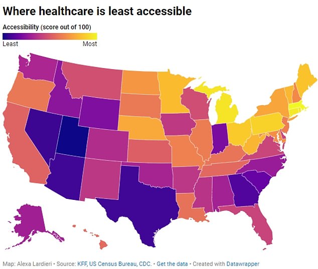 An analysis by Forbes found Utah is the least accessible when it comes to healthcare services