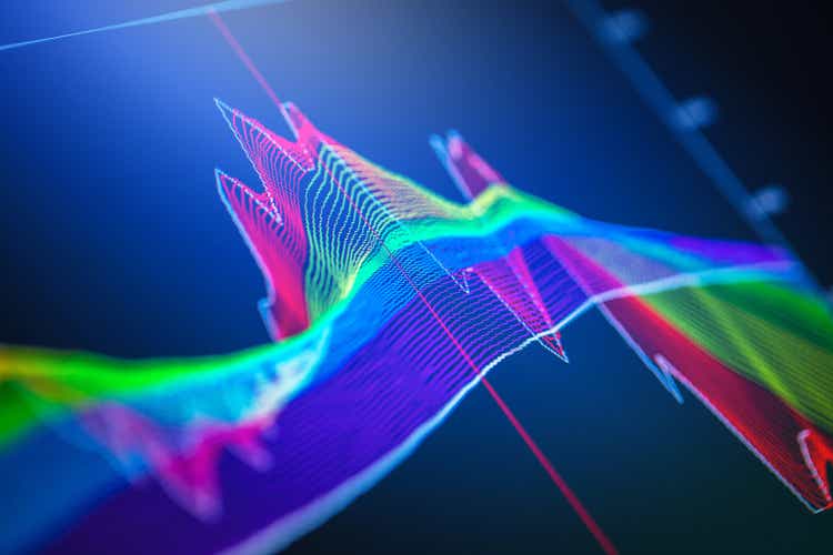 Financial charts at digital display