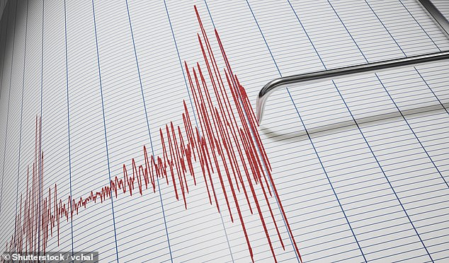 California was rocked by an earthquake early Friday, marking the fourth to hit the state in over 24 hours