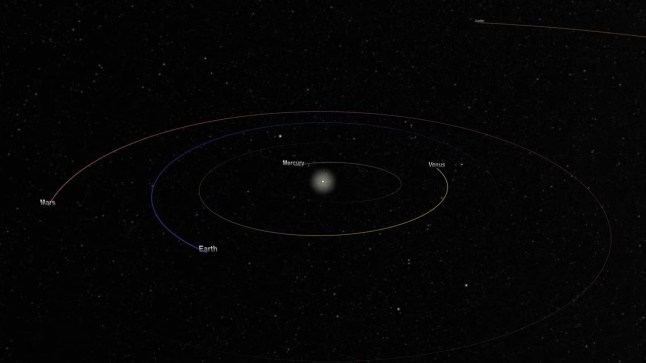 Planets Will Align in the Sky Every Night of January?Here's How to See the Display What?s Up: January 2025 Skywatching Tips from NASA