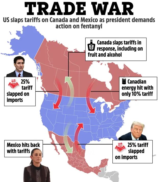 Illustration of a North American map showing US tariffs on Canada and Mexico, with details on retaliatory tariffs.