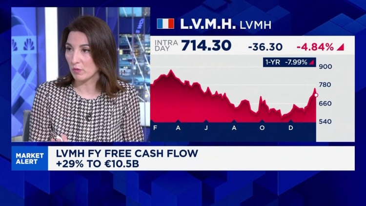 Shares in luxury giant LVMH trade lower as sales growth disappoints