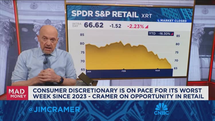 Jim Cramer talks sell-off opprotunities in retail